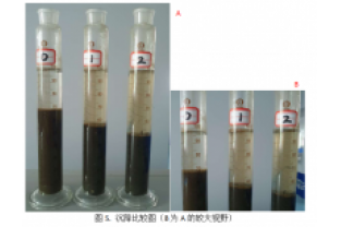 污泥上浮是什么情況？怎么辦？